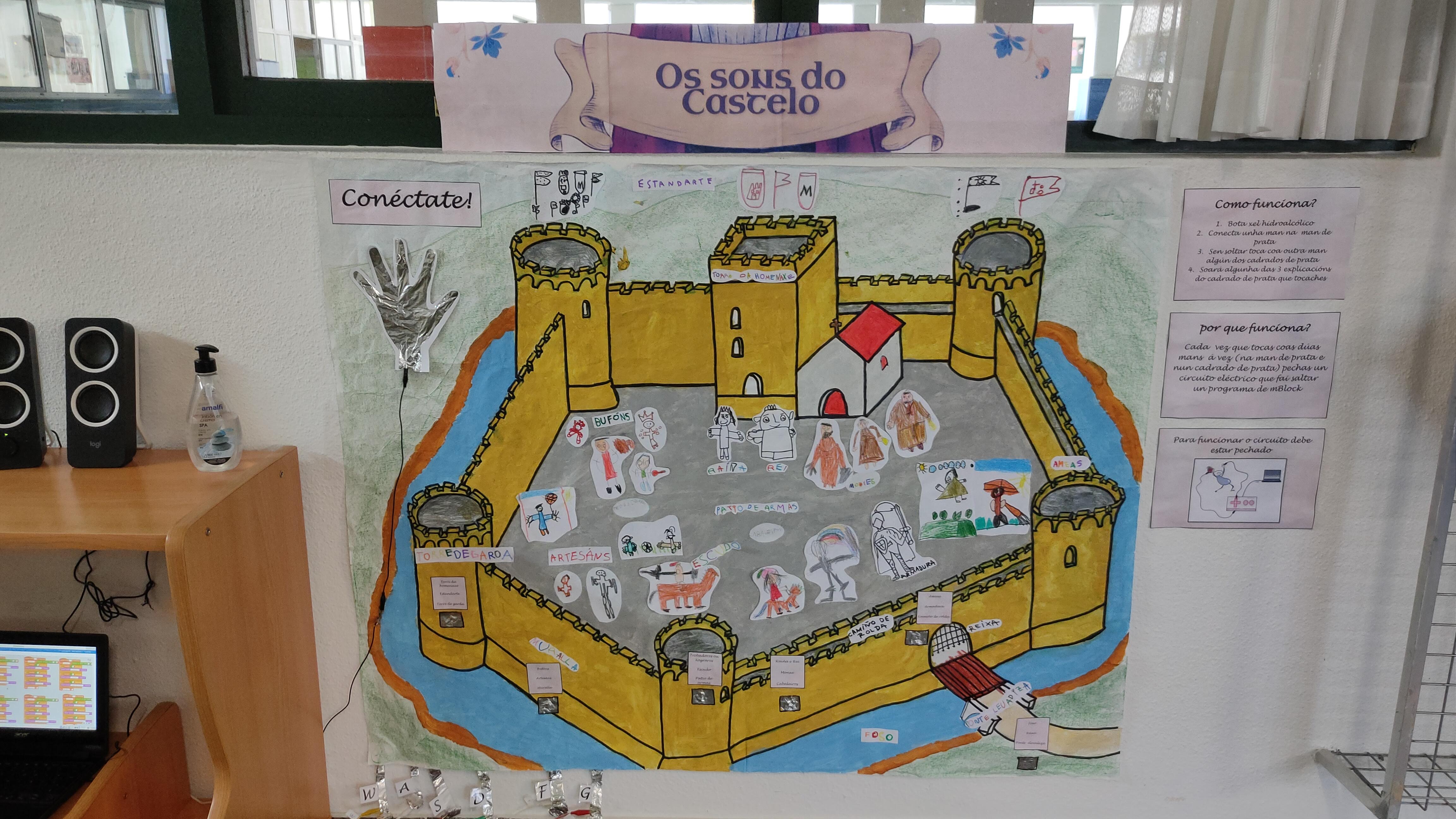 MURAL_Os sons do Castelo_2.jpg